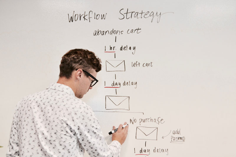 Strategy on whiteboard